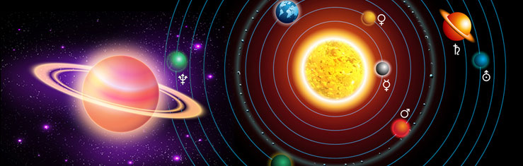 Sun-Saturn Conjunction: Yukta Yoga