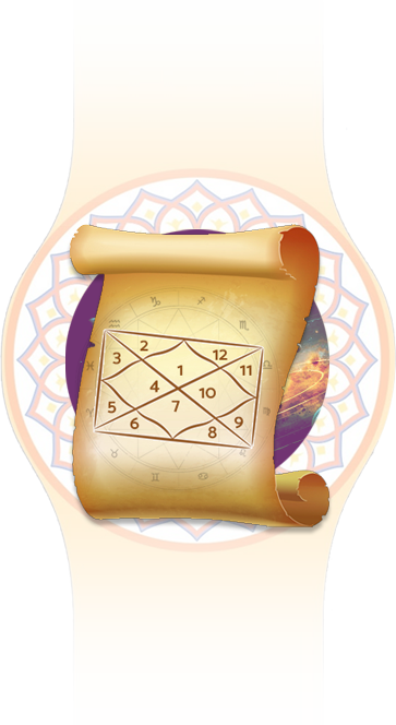 Free Horoscope