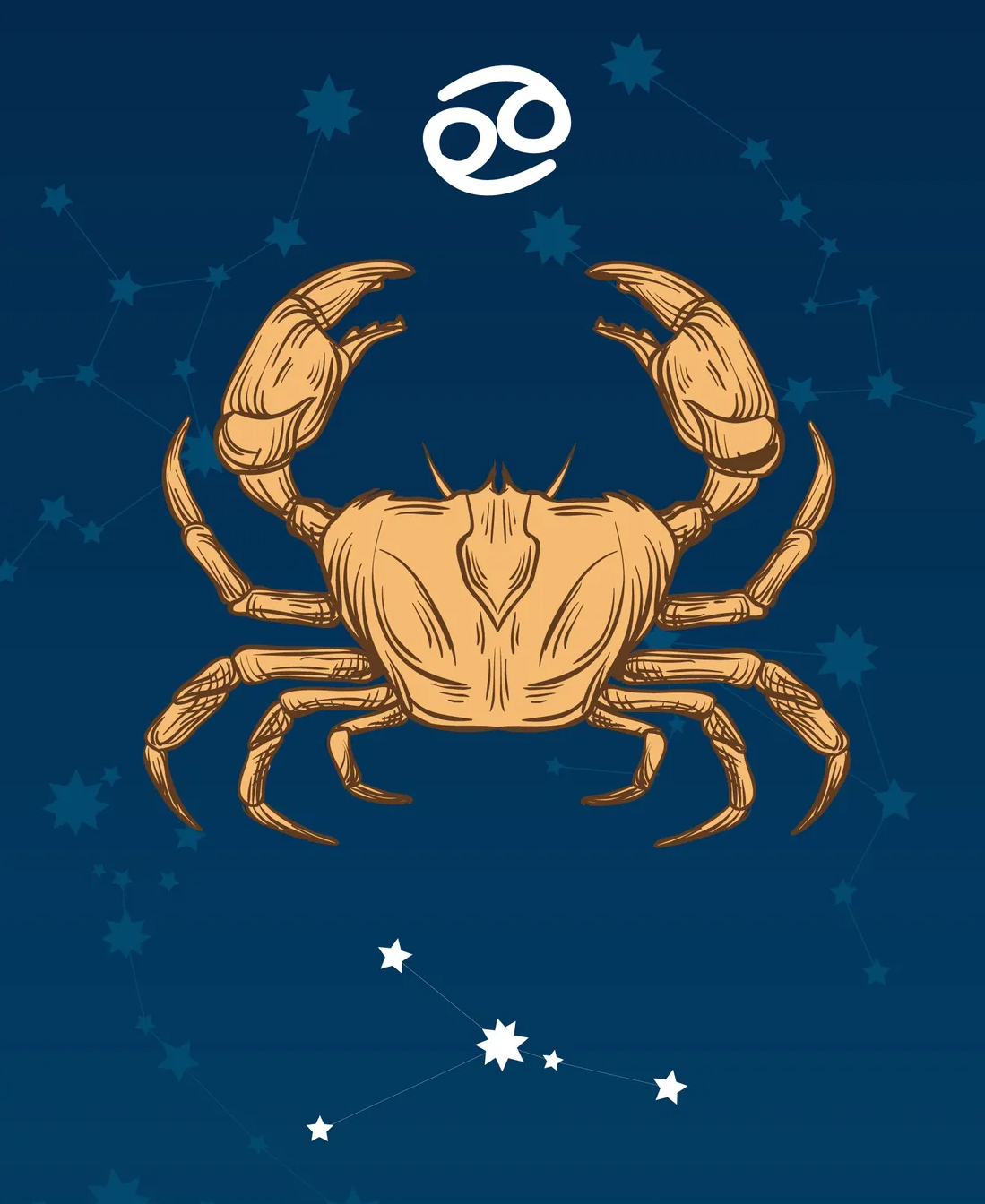 cancer Sign