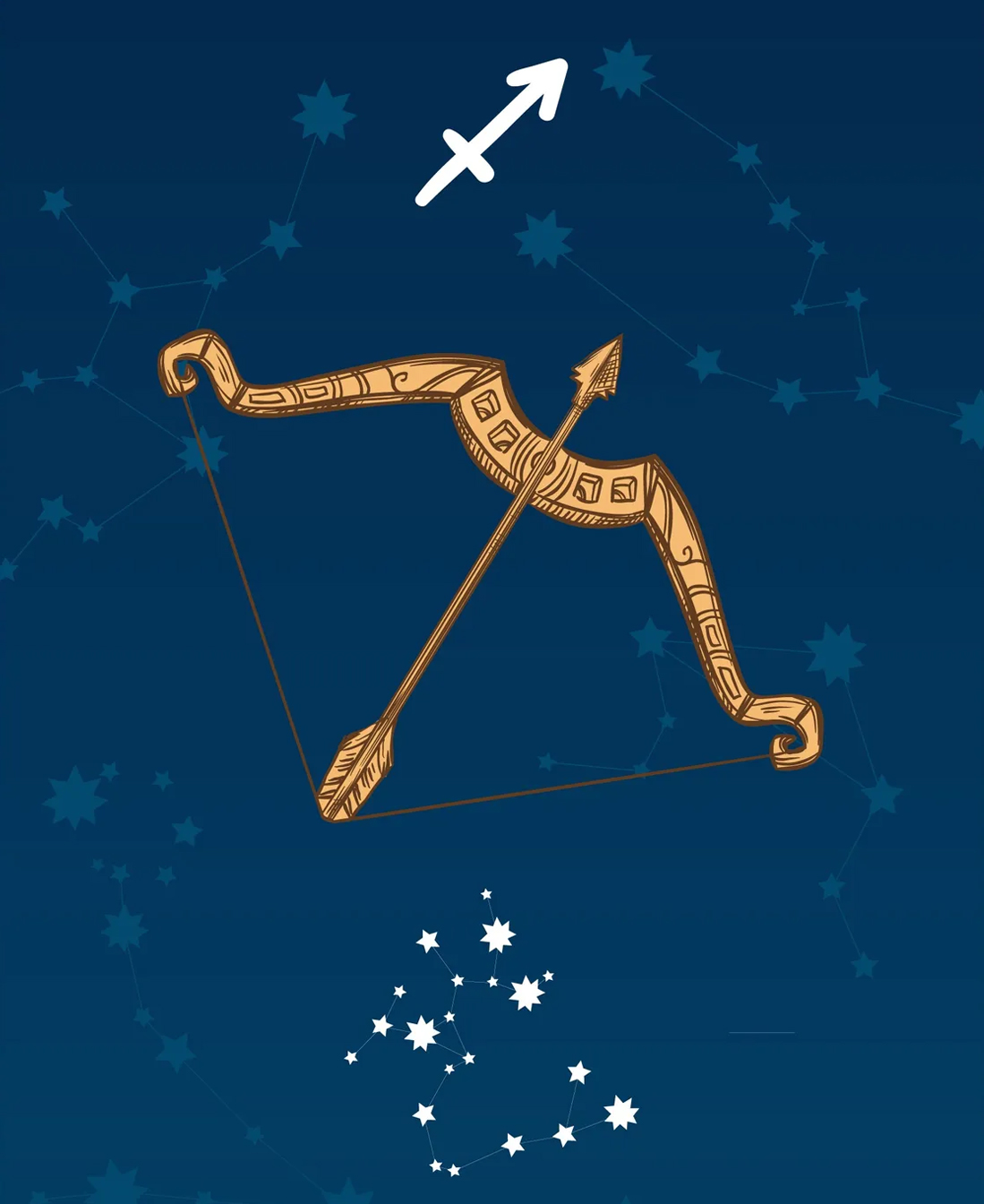 sagittarius Sign