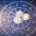 2025 Horoscope