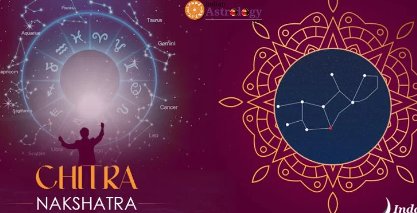 Chitra Nakshatra