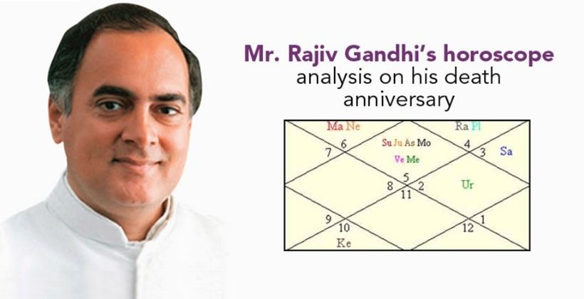Horoscope Analysis of Mr. Rajiv Gandhi