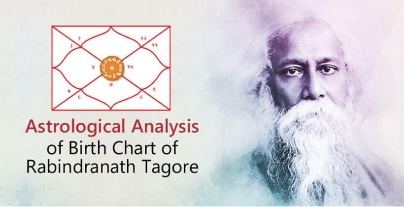 Astrological Analysis of Birth Chart of Rabindranath Tagore