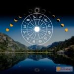 Solar Returns